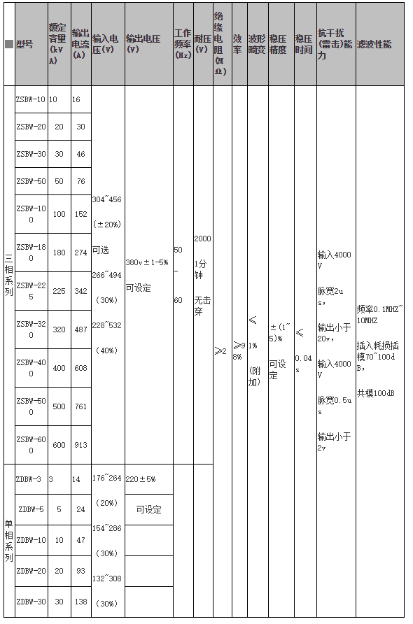 微信截图_20190314151215.png